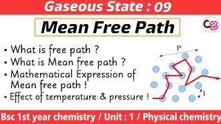 Mean free path  Gaseous state  Bsc 1st year chemistry  by chemboost [upl. by Ydor625]