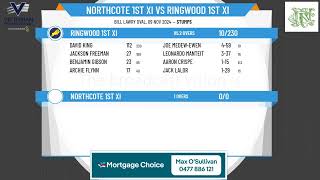 Northcote 1st XI v Ringwood 1st XI [upl. by Siravrat21]