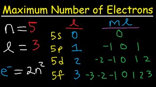 How To Determine The Maximum Number of Electrons Using Allowed Quantum Numbers  8 Cases [upl. by Otrebmuh]