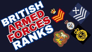 SIMPLE GUIDE TO EVERY BRITISH ARMED FORCES RANK [upl. by Clarita755]