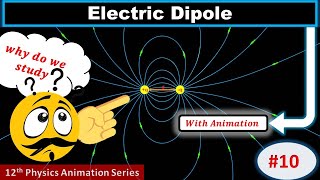 electric dipole class 12  electric dipole animation  dipole moment explained [upl. by Aehtla843]