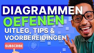 Diagrammen oefenen uitleg tips en voorbereiding [upl. by Oigolue592]