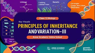 Unlocking Genetics Principles of Inheritance and Variation III Revealed [upl. by Lupiv601]