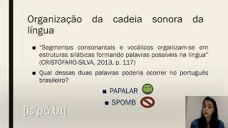 ✅LETRA E FONEMA  Será que são a mesma coisa  Profa Aline [upl. by Imalda]