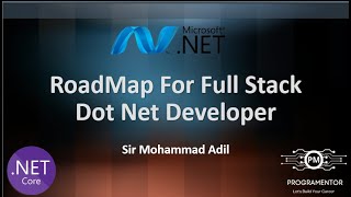 Road Map Of Full Stack Dot Net Developer  Career Path For Dot Net Developer  RoadMap Web Developer [upl. by Aihsotan260]