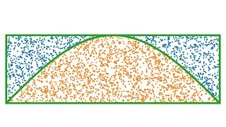 Anwendungen der Stochastik Wahrscheinlichkeitstheorie und Statistik [upl. by Seltzer534]