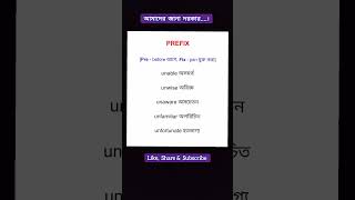 C 4 Prefix prefix vocabulary englishgrammar words reels [upl. by Cardinal]