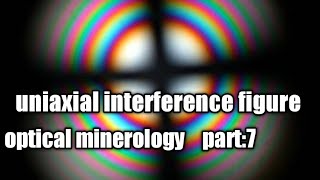 opticalminerology iitjam uniaxial interference figure  part7  optical minerology [upl. by Inavoj500]