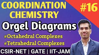 Orgel Diagram  Orgel Diagram for d1 to d9  Orgel diagram for CSIR NET  Orgel diagram in Hindi [upl. by Emixam]