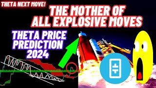 The Mother Of All Explosive Moves Of Theta Coin  THETA Price Prediction 2024 [upl. by Erialcyram]