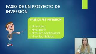 FORMULACIÓN Y EVALUACIÓN DE PROYECTOS PRIVADOS [upl. by Benn]