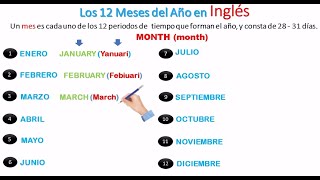 LOS MESES DEL AÑO EN INGLÉS  PRONUNCIACIÓN Y ESCRITURA [upl. by Akived]