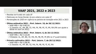 Palestra Mariza Abreu  Gestão Municipal VAAF VAAT e VAAR do Fundeb [upl. by Otrebire]