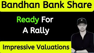 Bandhan Bank Share latest news  Bandhan bank share analysis  Bandhan Bank share target stocks [upl. by Ellenaj]