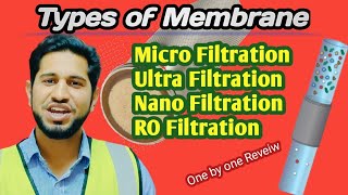 Types of membranes  Microfiltration membrane  UF membrane  Nanofiltration  RO membrane [upl. by Hanafee]