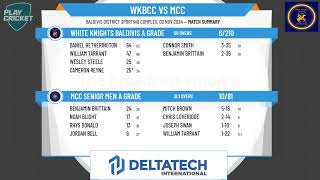 White Knights Baldivis A Grade v MCC Senior Men A Grade [upl. by Naras]