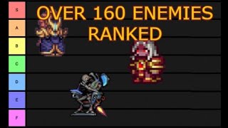 Ranking EVERY Calamity Bestiary Entry [upl. by Nirre289]