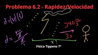 Física Tippens 62  Sección 61 Rapidez y Velocidad [upl. by Ecirtac]