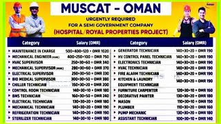 Jobs In Oman 🇴🇲 2024 ¦¦ Basic Salary Upto 750 Omani Riyal ¦¦ Direct Selection ¦¦ Oman Jobs [upl. by Ataliah]