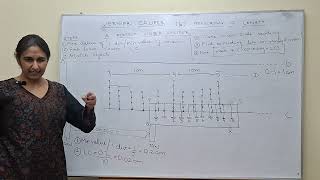 VERNIER CALIPER b MEASURING OBJECT LENGTH PHYSICS [upl. by Siurad753]