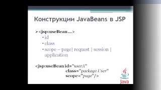 Использование JavaBeans в JSP [upl. by Fionna]