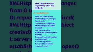 AJAX XMLHttpRequest Object [upl. by Jonie]