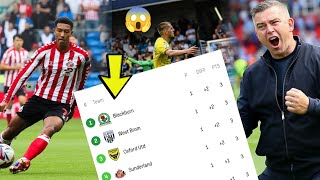 EFL CHAMPIONSHIP TABLE TODAY  GAMEWEEK 1 STANDINGS Blackburn West Brom Sunderland jump on top [upl. by Gerrie]