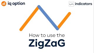 How to use the ZigZag indicator [upl. by Ainoet]