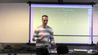 Golven 2  Transversaal vs longitudinaal [upl. by Aitnom]