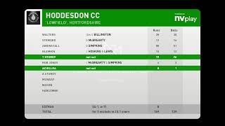 Hoddesdon CC 1st XI vs Dunstable Town CC 1st XI [upl. by Renrew]