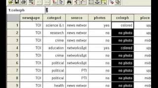 18Cross Tabulation Data Analysis in SPSS Part4 [upl. by Idorb]