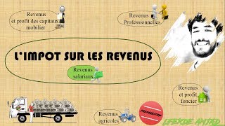 Fiscalité  Impôt sur les revenus  IR salarial [upl. by Nylarahs]