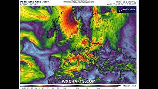 Wichura w Europie Prognoza wiatru na najbliższe dni [upl. by Kcirdec]