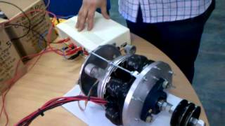 MOTOR ELÉCTRICO AXIAL ARGENTINO prototipo para vehículos eléctricos [upl. by Baoj278]