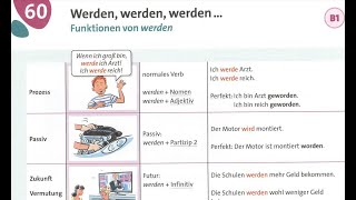 58dars  Grammatik Aktiv A1B1  Funktionen von WERDEN [upl. by Norbel972]