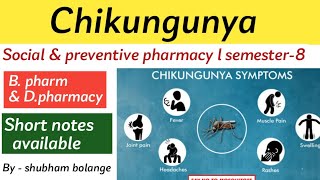 chikungunya l social amp preventive pharmacy l bpharm sem8unit2 l learningpharmacy2000 [upl. by Ehcrop]