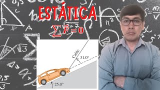 Estática Primera condición de equilibrio ejercicio 3 [upl. by Esiuqram]