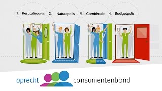 Basiszorgverzekering  Tips Consumentenbond [upl. by Kussell488]