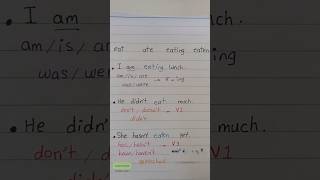 English Grammar Lesson 🤓💭✔️grammargrammartips english shorts [upl. by Anyar224]