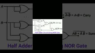 Half Adder Circuit Using NOR Gate [upl. by Pufahl]