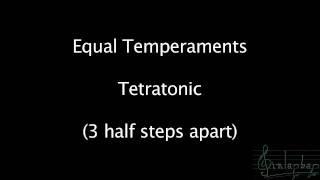 Equal Temperament Piano Bitonic through Octatonic [upl. by Agn474]