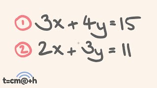 Simultaneous Equations  the Elimination Method  How to solve  Math Lesson [upl. by Alexei773]