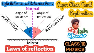 Light–Reflection and Refraction Part 2 Class 10 Chp 10Science  English Abaca Tamil Explanation [upl. by Kally561]