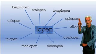 niveau A1A2B1 lopen doe je niet alleen met je voeten [upl. by Itsuj]