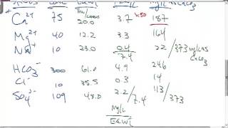 Water softening hardness calculations [upl. by Nemlaz882]