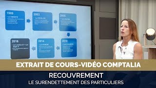 Le surendettement des particuliers  extrait cours vidéo COMPTALIA [upl. by Avuha]