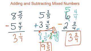 4th Grade GoMath 77  Adding and Subtracting Mixed Numbers [upl. by Dasha]