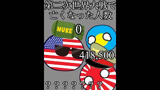 第二次世界大戦の戦死数【リメイク】💀 Number of people killed in World War Ⅱ ポーランドボール countryballs Japan [upl. by Flossy]