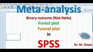 Binary outcome Risk ratio meta analysis in SPSS forest plot funnel plot [upl. by Deehsar]