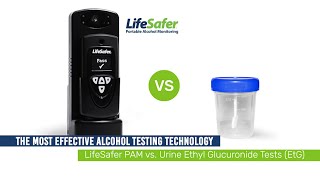 LifeSafer PAM vs Urine Ethyl Glucuronide Tests EtG [upl. by Zurciram]